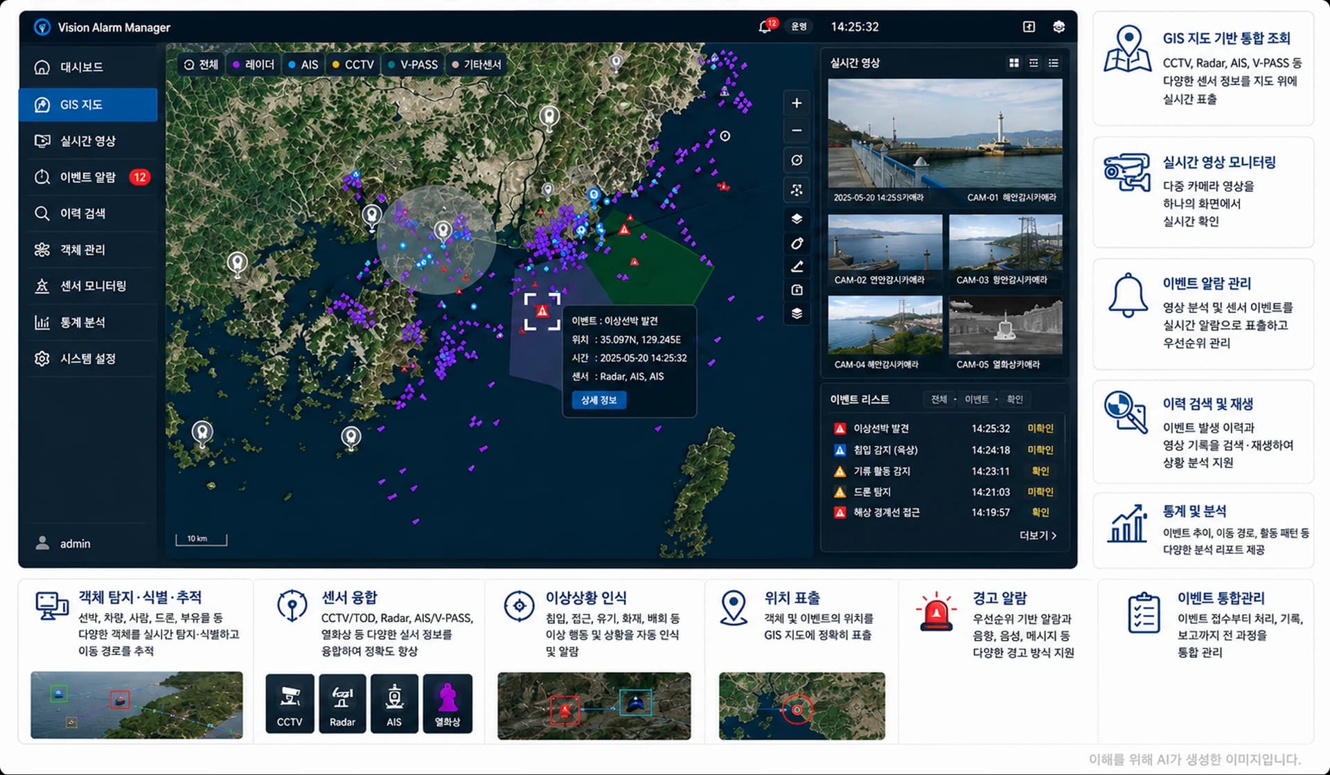 Event Alarm Management AI — Vision Alarm Manager GIS Integrated Control Platform, GIS Map·Real-time Video·Event Alarm·History Search