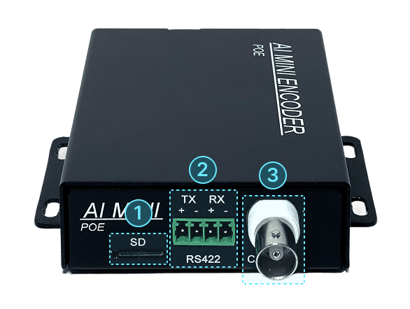 AI Vision Box MINI-T 전면부 — SD, RS422, TVI/AHD