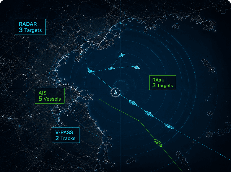 Radar·AIS·V-PASS 신호와 영상 AI 통합 관제